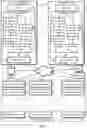 Fig. 02 - Decentralized database optimizations