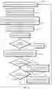Fig. 10 - Decentralized database optimizations