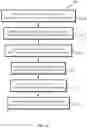 Fig. 11 - Decentralized database optimizations