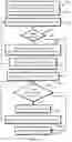 Fig. 12 - Decentralized database optimizations