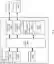 Fig. 17 - Decentralized database optimizations