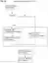 Fig. 23 - System and method for securing a resource