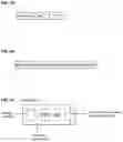 Fig. 33 - System and method for securing a resource