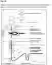 Fig. 38 - System and method for securing a resource