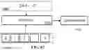 Fig. 54 - System and method for securing a resource