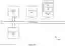 Fig. 64 - System and method for securing a resource