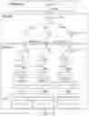 Fig. 08 - CRYPTOGRAPHIC METHODS AND SYSTEMS USING BLINDED ACTIVATION CODES FOR DIGITAL CERTIFICATE REVOCATION