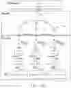 Fig. 10 - CRYPTOGRAPHIC METHODS AND SYSTEMS USING BLINDED ACTIVATION CODES FOR DIGITAL CERTIFICATE REVOCATION