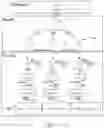 Fig. 12 - CRYPTOGRAPHIC METHODS AND SYSTEMS USING BLINDED ACTIVATION CODES FOR DIGITAL CERTIFICATE REVOCATION