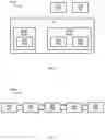 Fig. 02 - Attestation of trusted execution environments