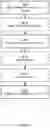 Fig. 03 - Attestation of trusted execution environments