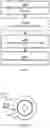 Fig. 04 - Attestation of trusted execution environments