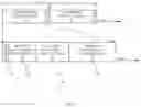 Fig. 04 - Progressive modulation for downstream access