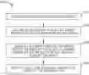 Fig. 01 - Micro and macro segmentation in enterprise networks without a per segment layer-3 domain