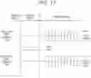 Fig. 17 - Transmission device, interface, and transmission method