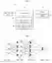 Fig. 03 - METHOD TO REMOVE ABNORMAL CLIENTS IN A FEDERATED LEARNING MODEL