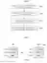 Fig. 07 - METHOD TO REMOVE ABNORMAL CLIENTS IN A FEDERATED LEARNING MODEL