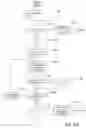 Fig. 23 - Efficient event-type-based log/event-message processing in a distributed log-analytics system