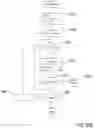 Fig. 46 - Efficient event-type-based log/event-message processing in a distributed log-analytics system