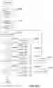Fig. 47 - Efficient event-type-based log/event-message processing in a distributed log-analytics system