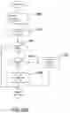 Fig. 48 - Efficient event-type-based log/event-message processing in a distributed log-analytics system
