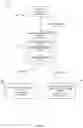 Fig. 14 - Method and system for root cause analysis across multiple network systems