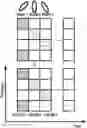 Fig. 01 - Downlink Control Information For Multiple Beam Procedure Types