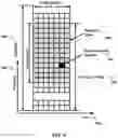 Fig. 04 - Downlink Control Information For Multiple Beam Procedure Types