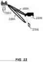 Fig. 24 - Downlink Control Information For Multiple Beam Procedure Types