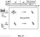 Fig. 29 - Downlink Control Information For Multiple Beam Procedure Types
