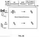 Fig. 30 - Downlink Control Information For Multiple Beam Procedure Types