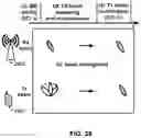 Fig. 31 - Downlink Control Information For Multiple Beam Procedure Types