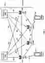 Fig. 02 - Beam failure recovery in carrier aggregation