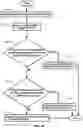 Fig. 30 - Beam failure recovery in carrier aggregation