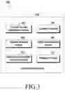 Fig. 04 - Methods and systems for managing health of devices in an IoT environment using inter-device correlation