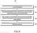 Fig. 15 - Methods and systems for managing health of devices in an IoT environment using inter-device correlation