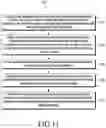 Fig. 17 - Methods and systems for managing health of devices in an IoT environment using inter-device correlation