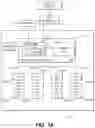 Fig. 02 - Determining whether a vehicle should be configured for a different region
