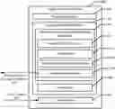 Fig. 01 - Autonomous internet service scaling in a network