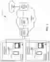 Fig. 02 - Autonomous internet service scaling in a network