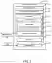 Fig. 04 - Autonomous internet service scaling in a network
