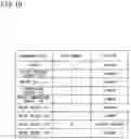 Fig. 11 - Management device, vehicle communication system, vehicle, vehicle communication management method, and vehicle communication management program