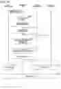 Fig. 17 - Management device, vehicle communication system, vehicle, vehicle communication management method, and vehicle communication management program