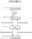 Fig. 02 - Transfer learning for radio resource management