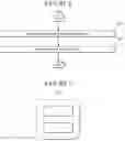 Fig. 06 - Transfer learning for radio resource management