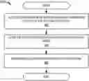 Fig. 01 - Message routing optimization system