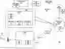 Fig. 01 - Active assurance of network slices