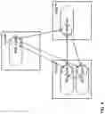 Fig. 07 - Active assurance of network slices