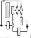 Fig. 15 - Active assurance of network slices