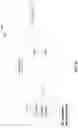 Fig. 24 - Active assurance of network slices